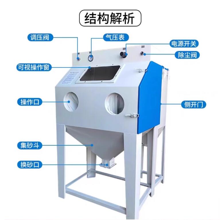 MymensinghSandblasting machine